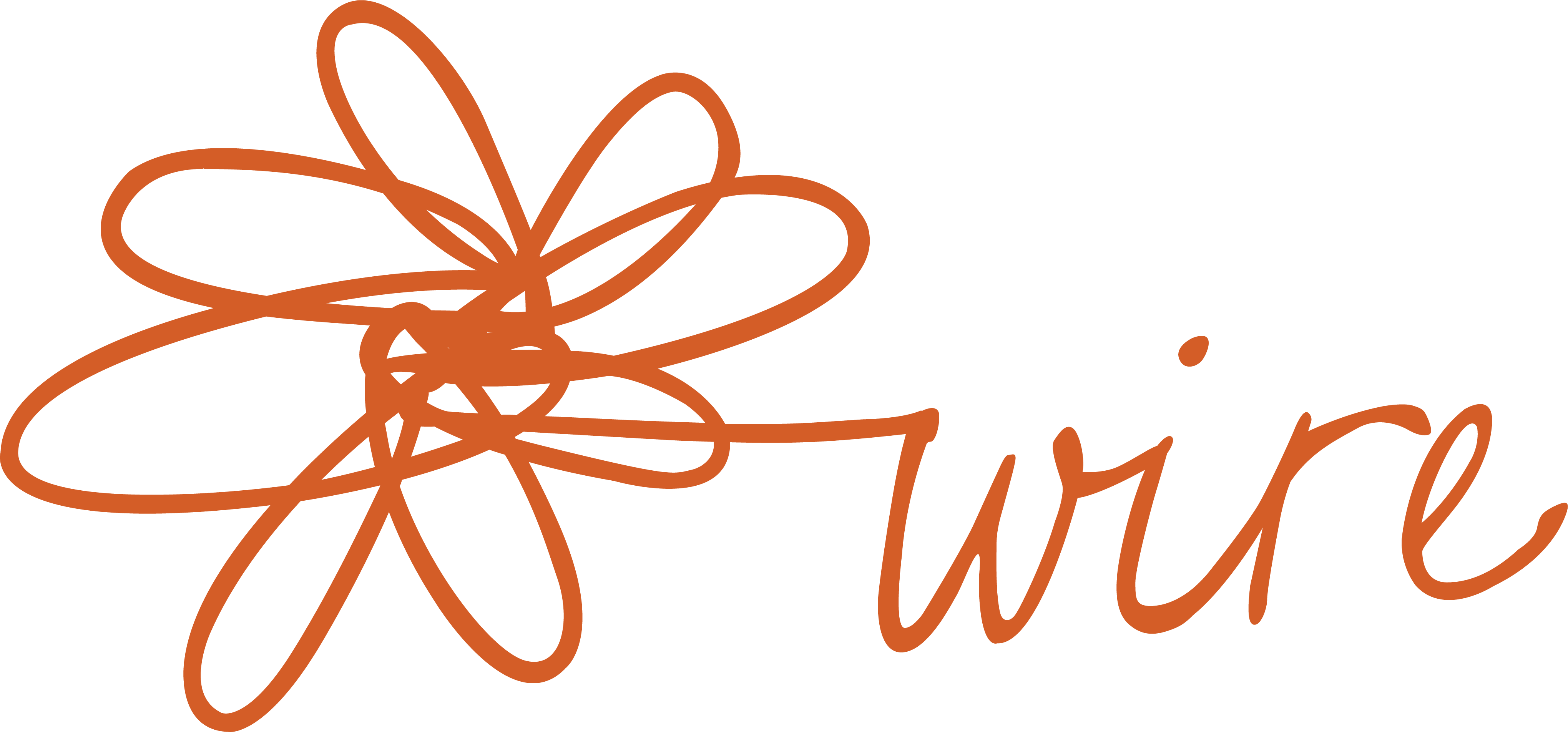 WIRE Women’s Information and Referral Exchange Inc.
